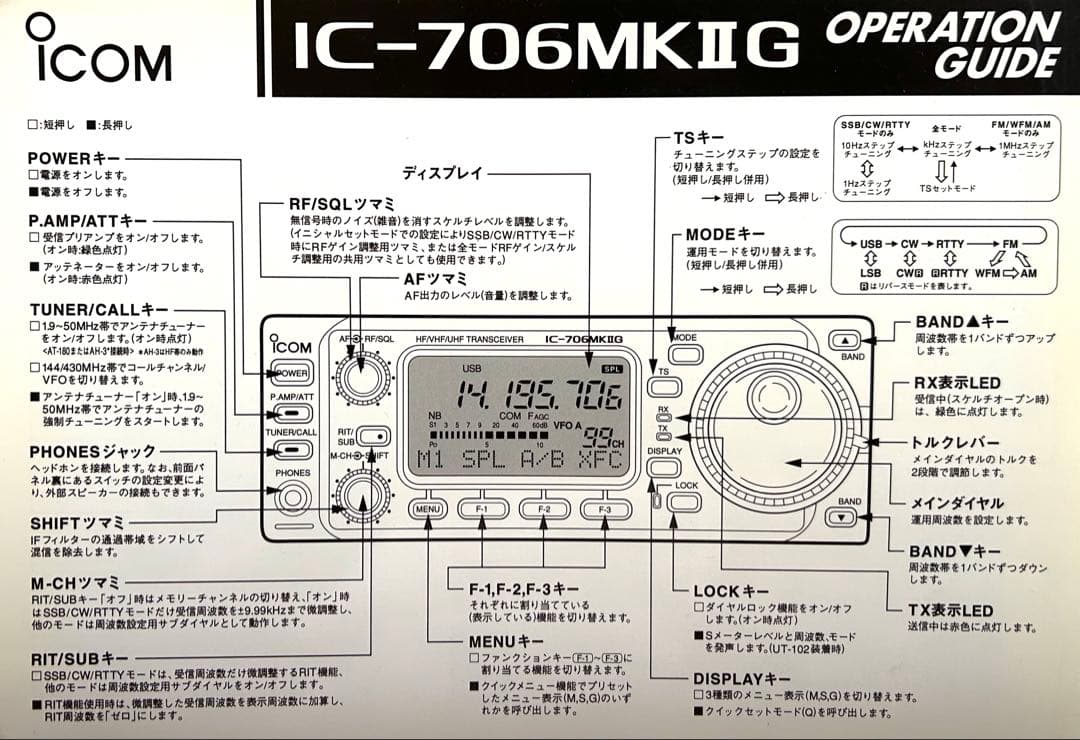 その他 ICOM IC-706MK2G