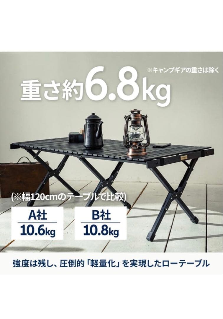 Hilander(ハイランダー) ウッドロールトップテーブルLIGHT120