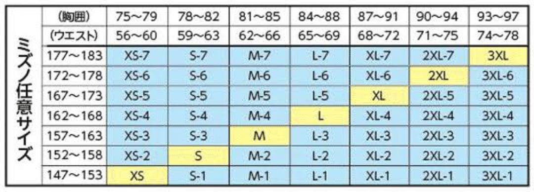 ミズノ　女子陸上レーシングショーツ(スパッツ型)　L　ホワイト×サーフブルー