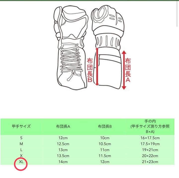 剣道 防具 一式