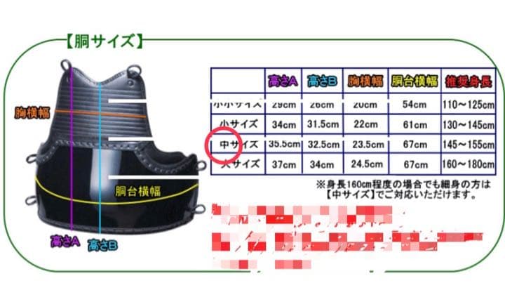 剣道 防具 一式