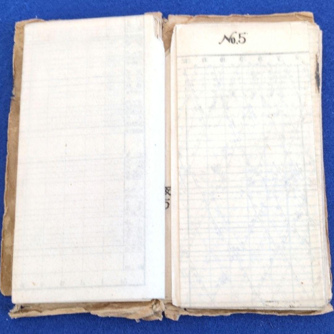 希少 鉄道省(国鉄)戦中 鉄道職員業務用ダイヤ式旅客列車時刻表(昭19年)当時物