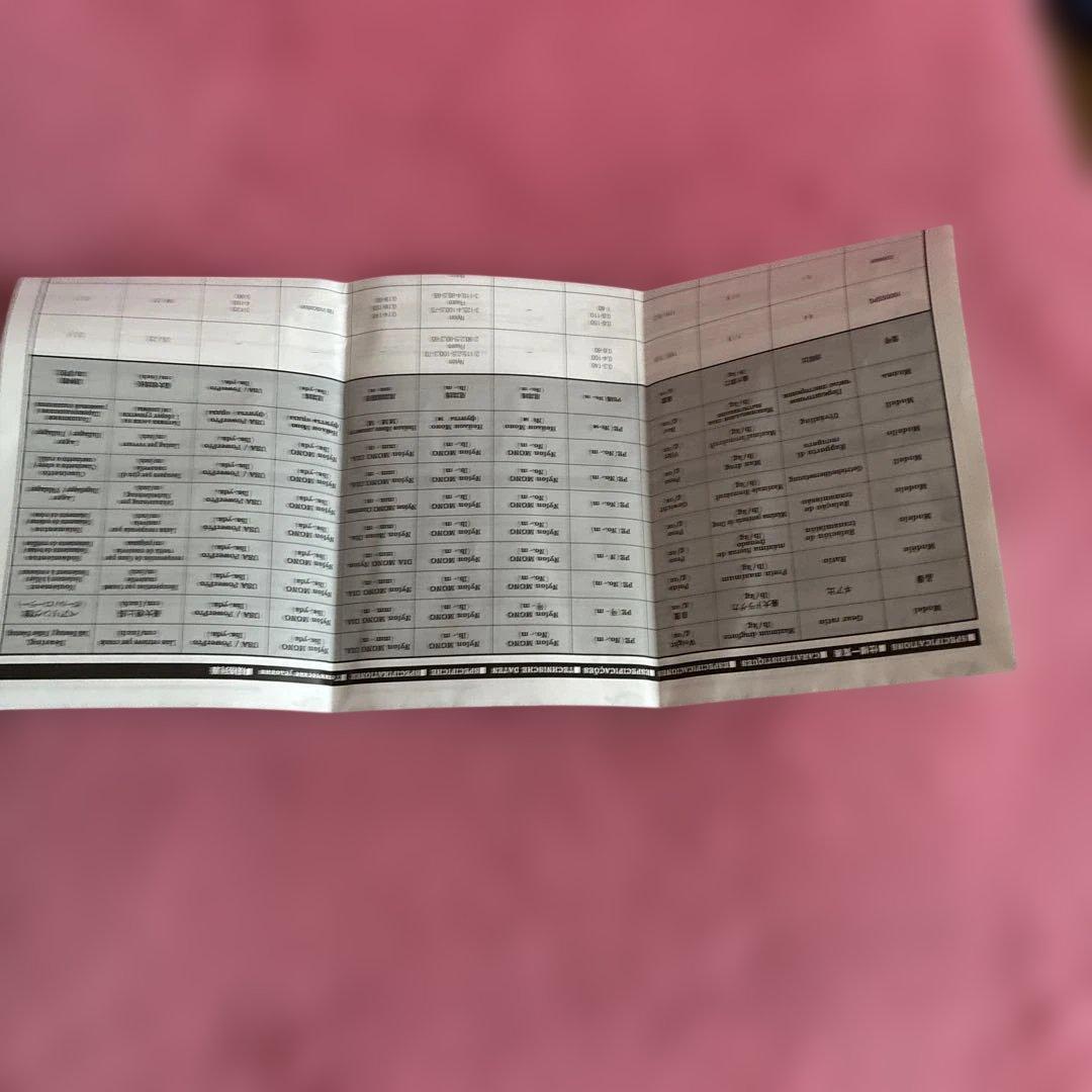 SHIMANO STELLA C2000S-K リール