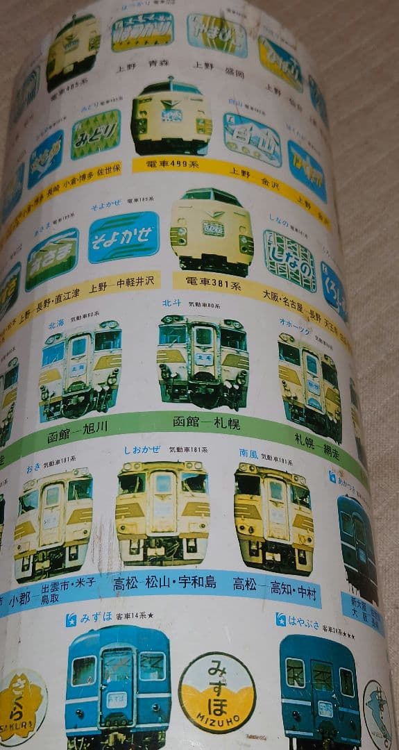 国鉄 ヘッドマーク スチールごみ箱 エル特急 ブルートレイン 新幹線 気動車