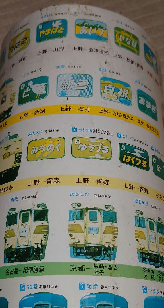 国鉄 ヘッドマーク スチールごみ箱 エル特急 ブルートレイン 新幹線 気動車