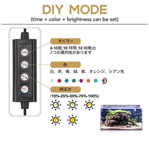 極BLUES LED アクアリウムライト120cm～135cm沖縄送料付