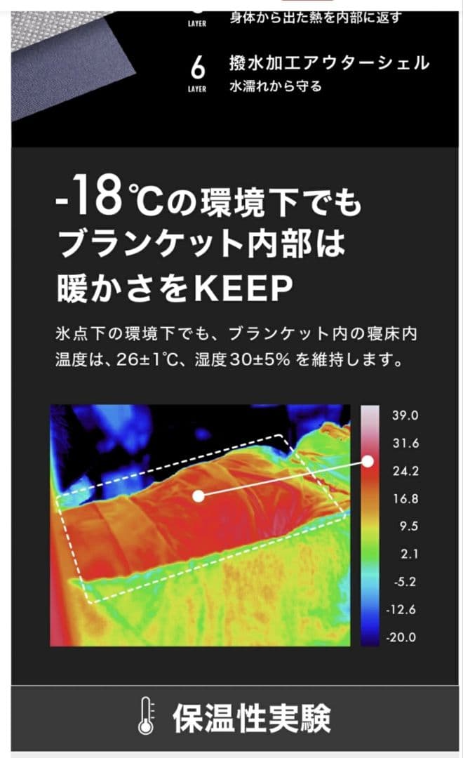 LUGH魔法瓶ブランケット 新6層 グラフェン Sサイズルーミッドナイトブラック