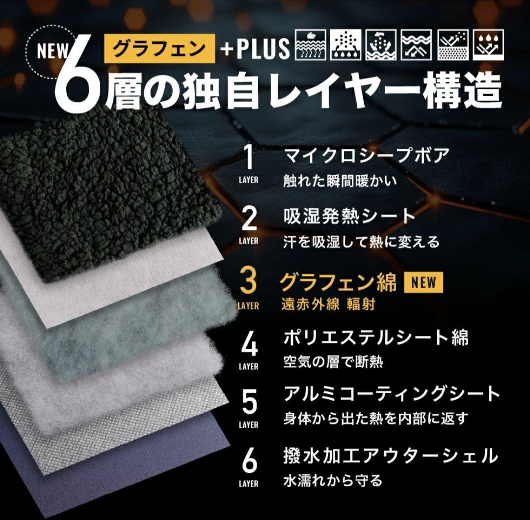 LUGH魔法瓶ブランケット 新6層 グラフェン Sサイズルーミッドナイトブラック