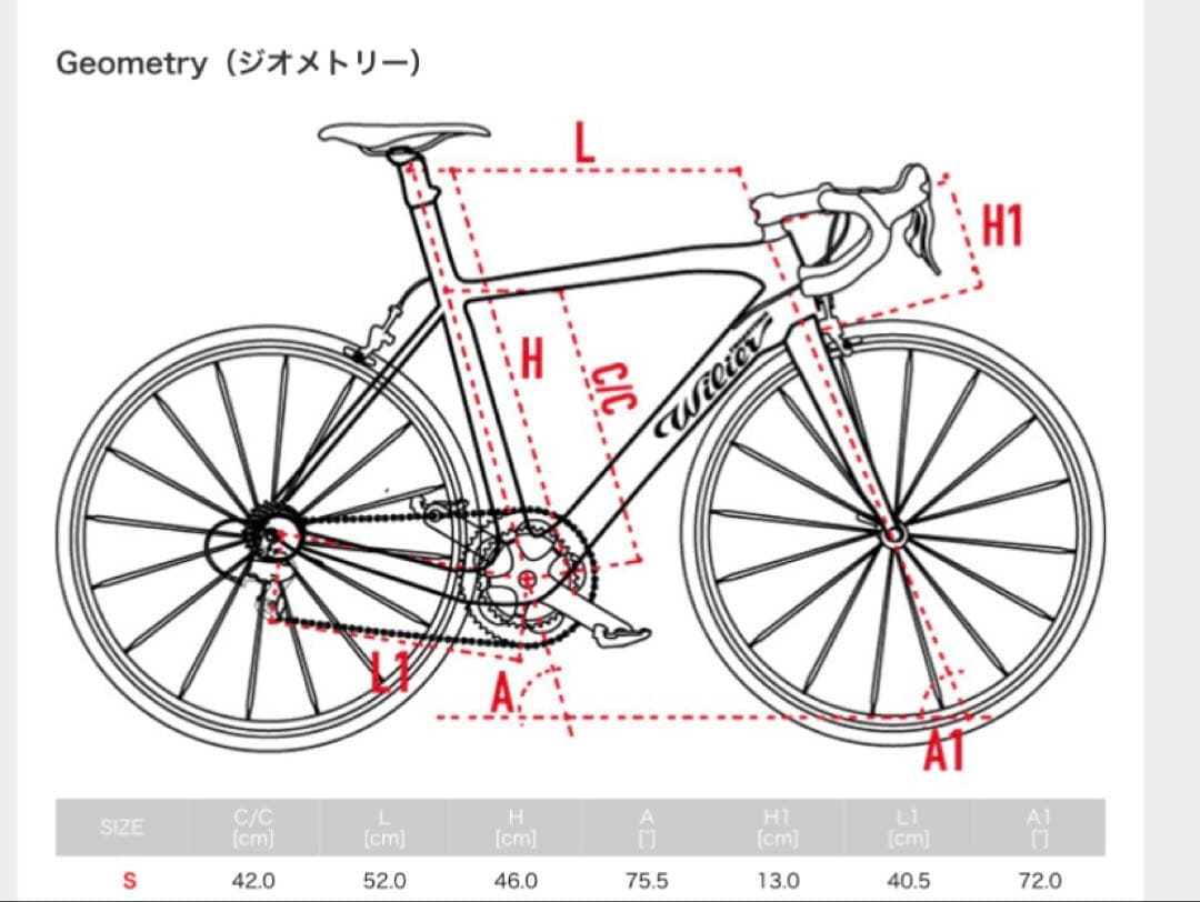 ウィリエール・モンテグラッパ