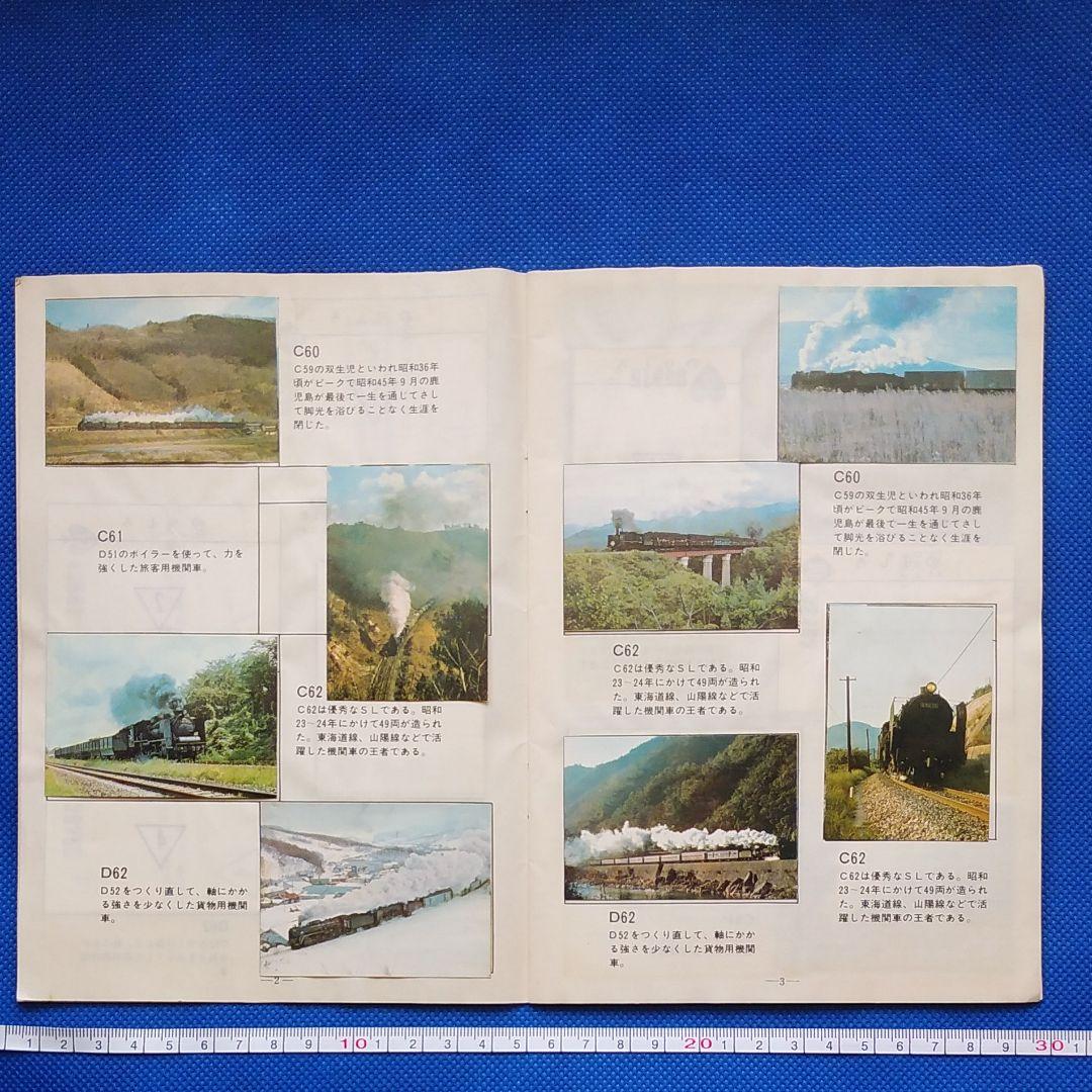 自分で作るカード百科　SL編　鉄道カードアルバム　昭和レトロ　昭和