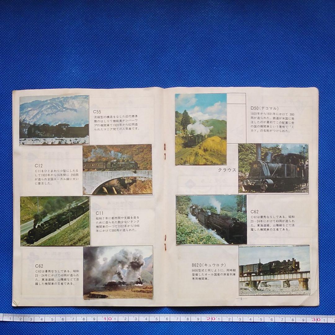 自分で作るカード百科　SL編　鉄道カードアルバム　昭和レトロ　昭和