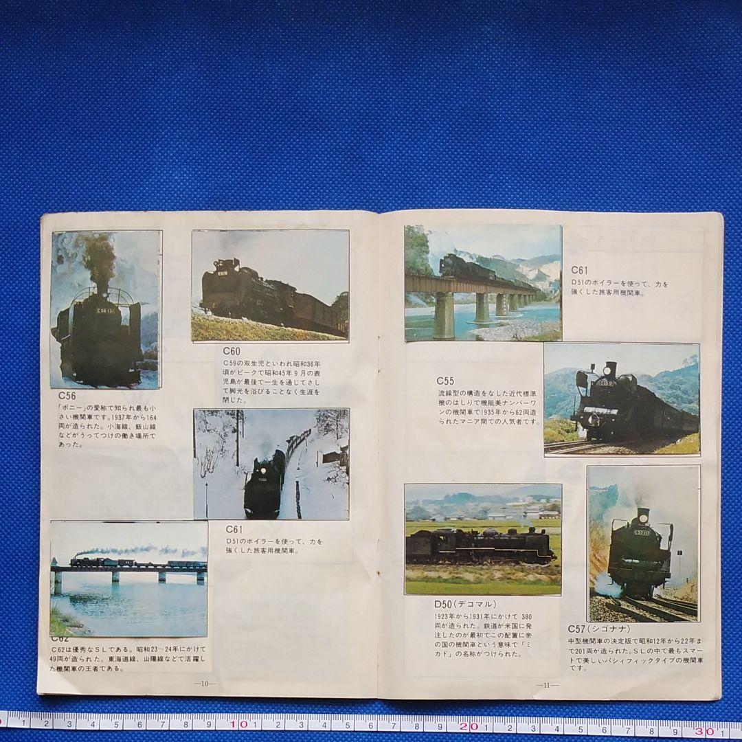 自分で作るカード百科　SL編　鉄道カードアルバム　昭和レトロ　昭和