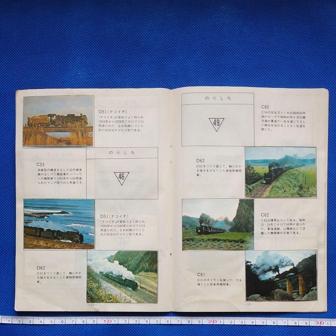 自分で作るカード百科　SL編　鉄道カードアルバム　昭和レトロ　昭和