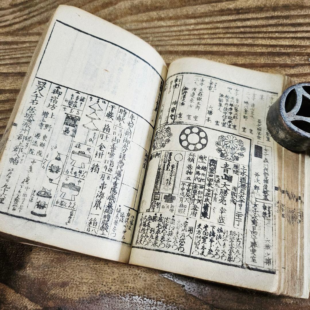 xo9467 古い和本 嘉永武鑑 二 御役人 槍印 旗本 家紋ほか 古文書 史料