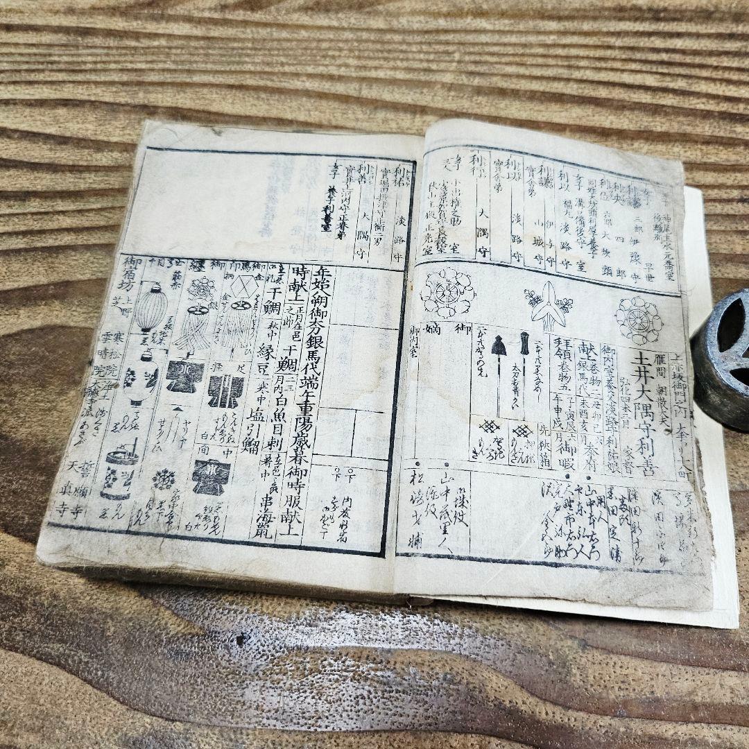 xo9467 古い和本 嘉永武鑑 二 御役人 槍印 旗本 家紋ほか 古文書 史料