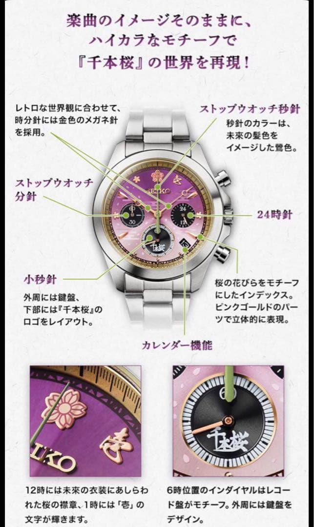 ☆新品未使用☆セイコー×初音ミク 千本桜コラボウォッチ オルゴール付き 腕時計