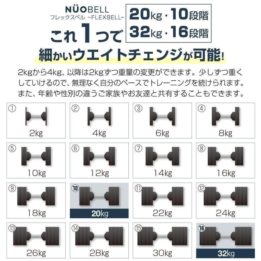 フレックスベル32kg×2個セット NUO 正規代理店 可変式ダンベル1446