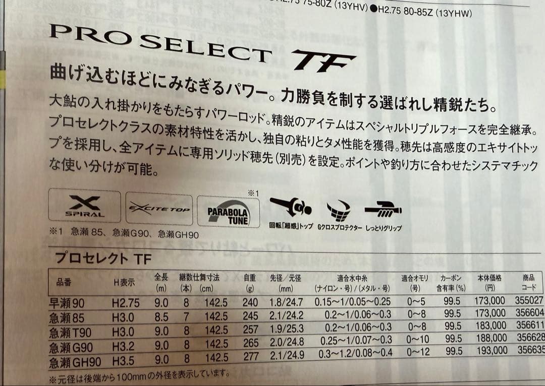 シマノ　プロセレクトTF 急瀬85 現行品