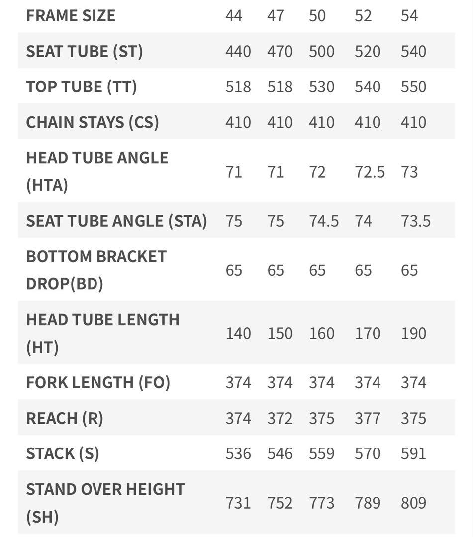 MERIDA RIDE80 引き取り可　ロードバイク