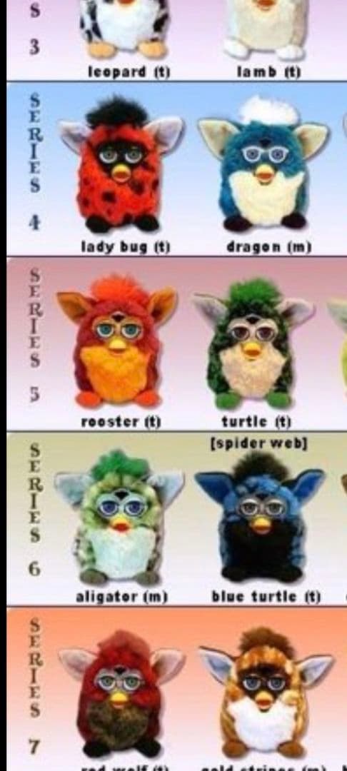 ファービー（rooster）ルースターカラー