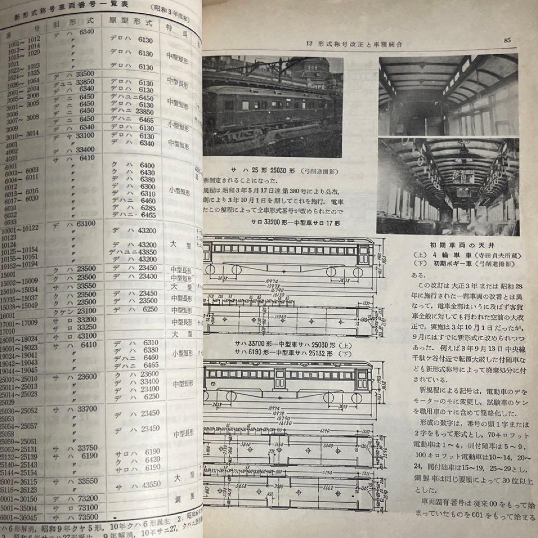 【鉄道ピクトリアル別冊】国鉄電車発達史 I・II・III・IV 4冊セット