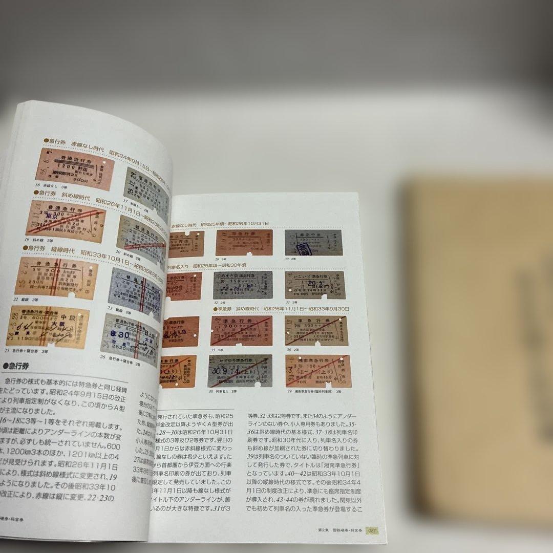 【鉄道コレクション】切符60枚（昭和37年から40年代）、プレート、書籍など