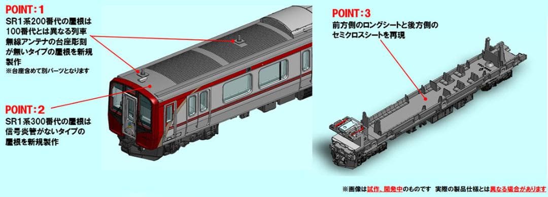 TOMIX 98147 しなの鉄道 SR1系300番代電車セット