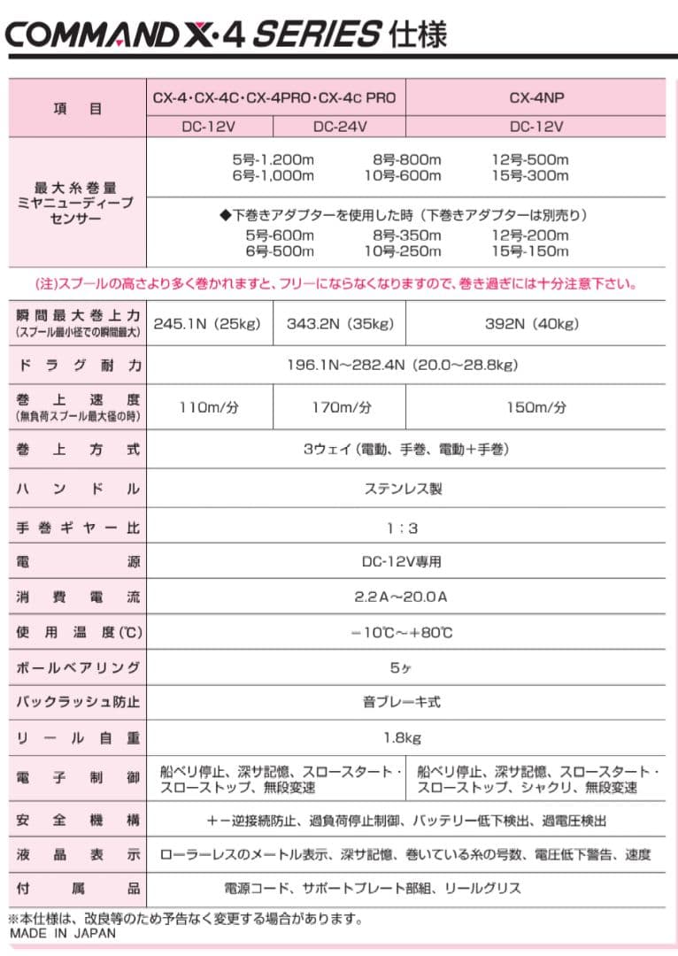 ミヤエポック 電動リール コマンド CX-4 プロ 電源コード付き