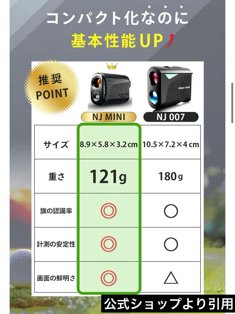 NINJOR GOLF NJ MINI ゴルフ用距離計　本体