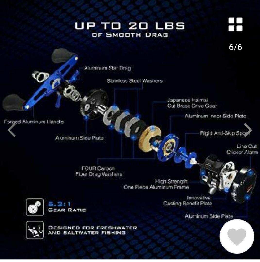 新品未使用 ピシファン カオス40 右ダブルハンドル