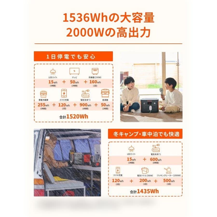 【修】Jackery Solar Generator 1536Wh