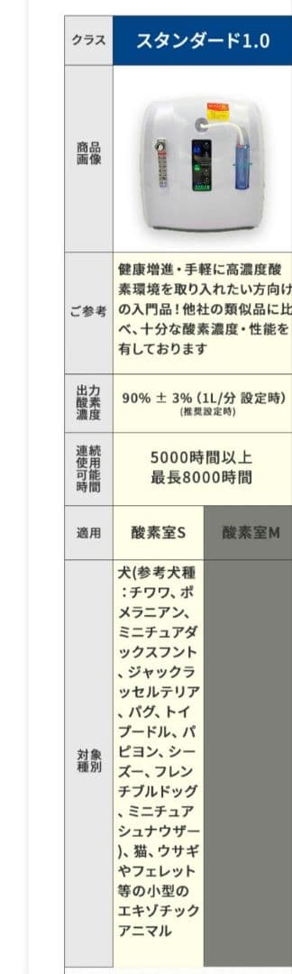 酸素濃縮器 Nevoton MAF mini 1.0L MAF015A