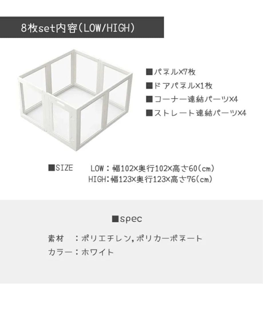 ぷりんさん専用ホワイトフレームクリアサークル　LOWタイプ8面パネル