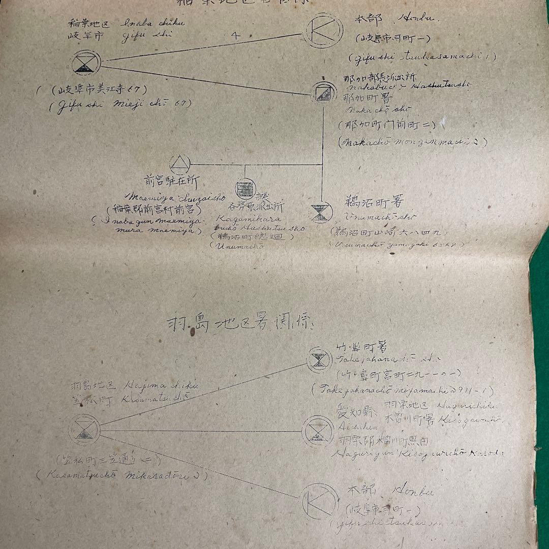 警察電話回線図 昭和24年￼