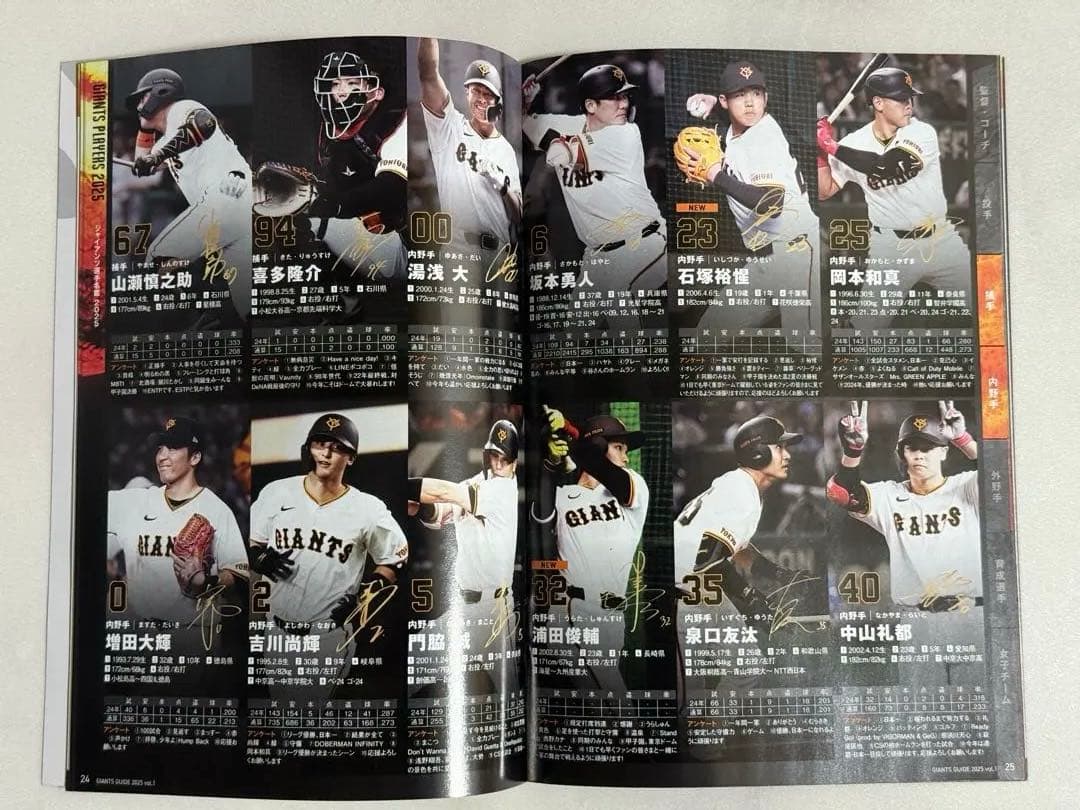 【限定ゴールド/新品/未使用】 ジャイアンツ 戸郷 Tシャツ (会員限定品)