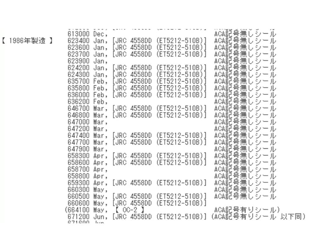 ギター BOSS SUPER OverDrive SD-1