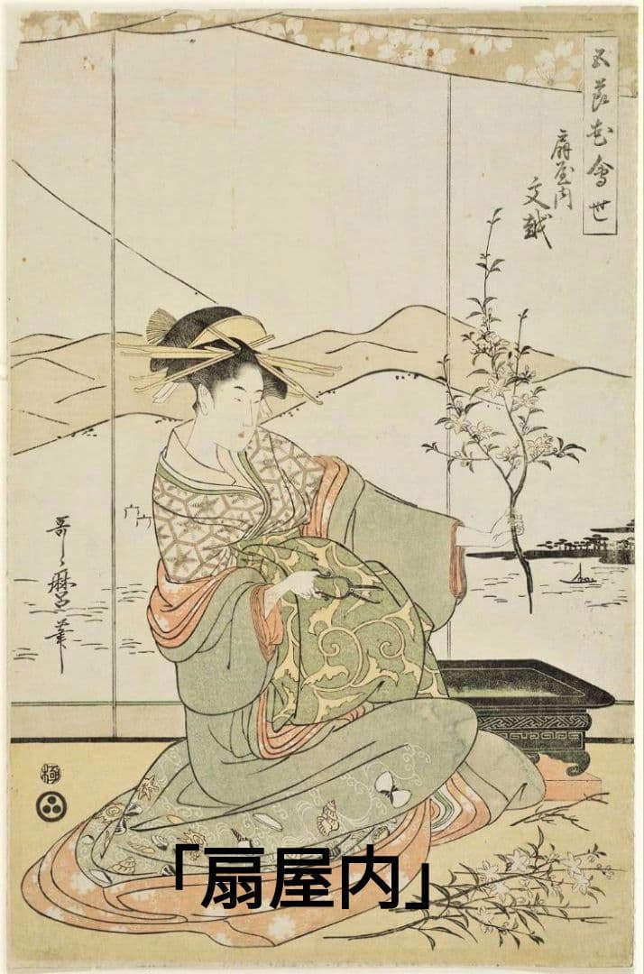 喜多川歌麿　選集「歌麿が描いたおんなたち」其の壱