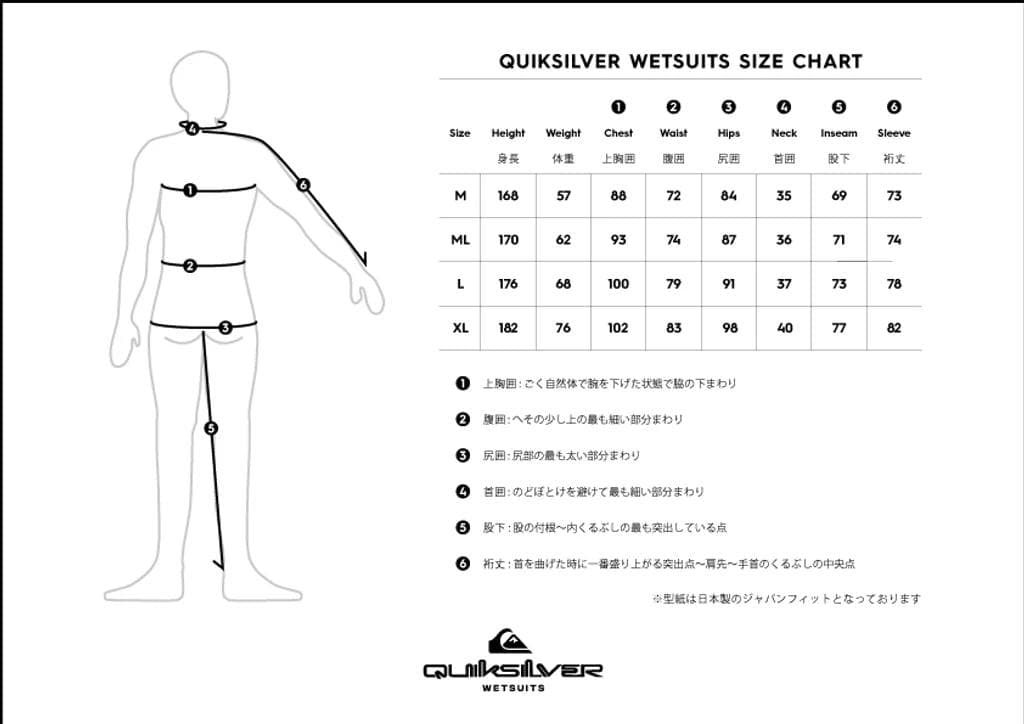 Quiksilver EVERYDAY SESSIONS 2/2 ウェットスーツ