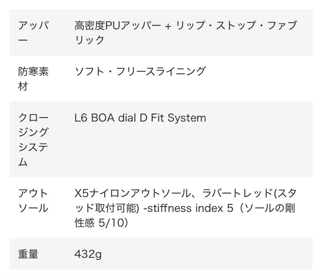 fizik フィジーク terra artica GTX 新品未使用