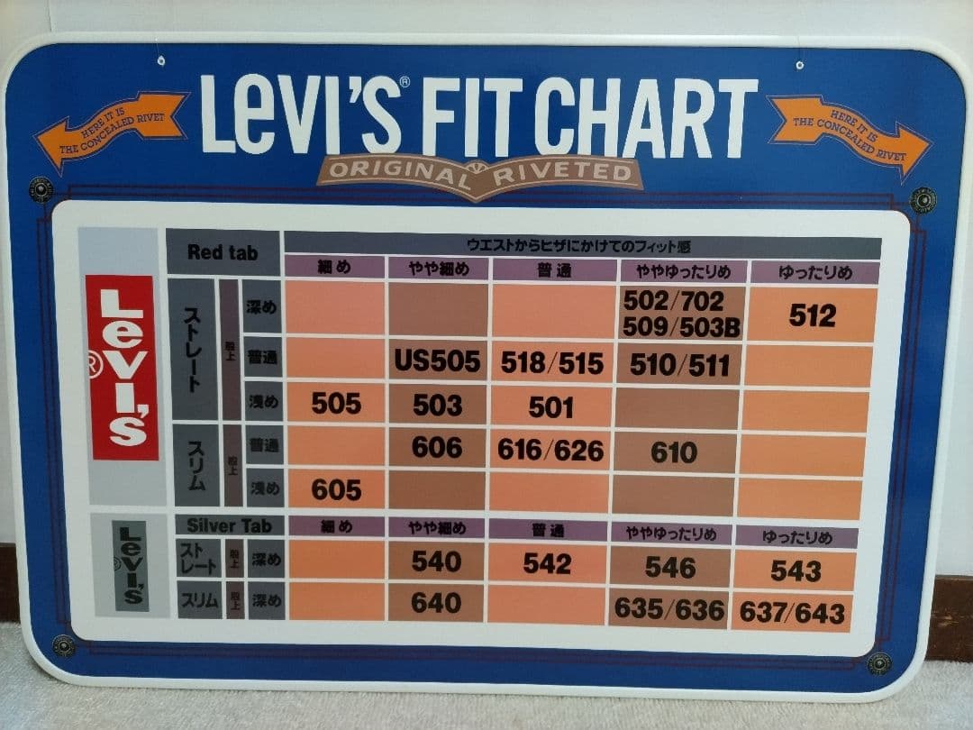 【新品 レア 昭和レトロ】リーバイスLEVI'S サイズチャート 販促 パネル