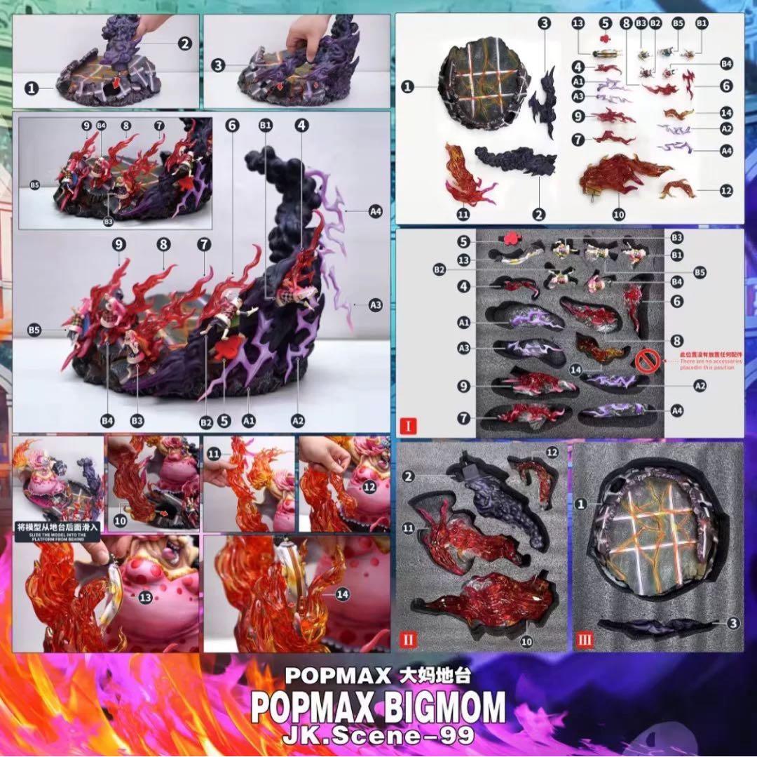 ワンピース　JackDo ビッグマムの台座 ガレージキット　フィギュア　完成品