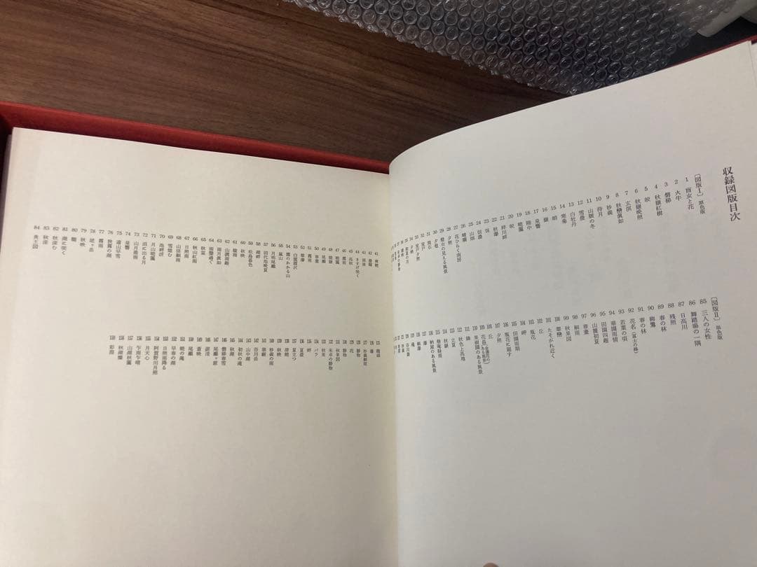 中古 奥田元宋画集 1979 （昭和54年）限定壱百部 定価三拾万円