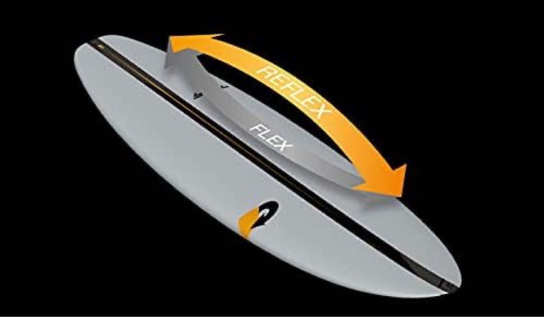 TORQ （トルク）GO KART 5.10 (手渡し値引き可）