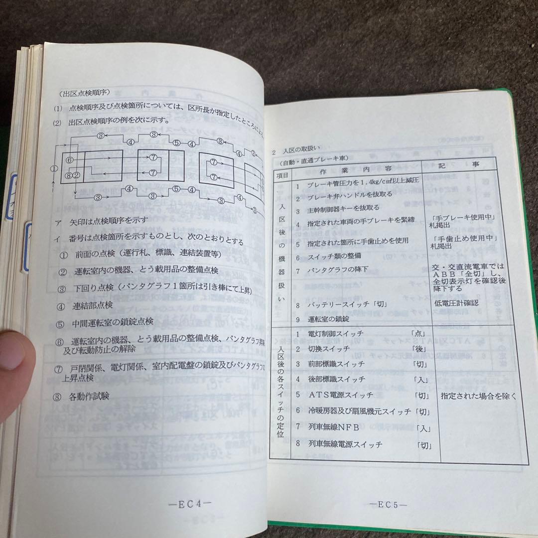 鉄道　運転士標準集