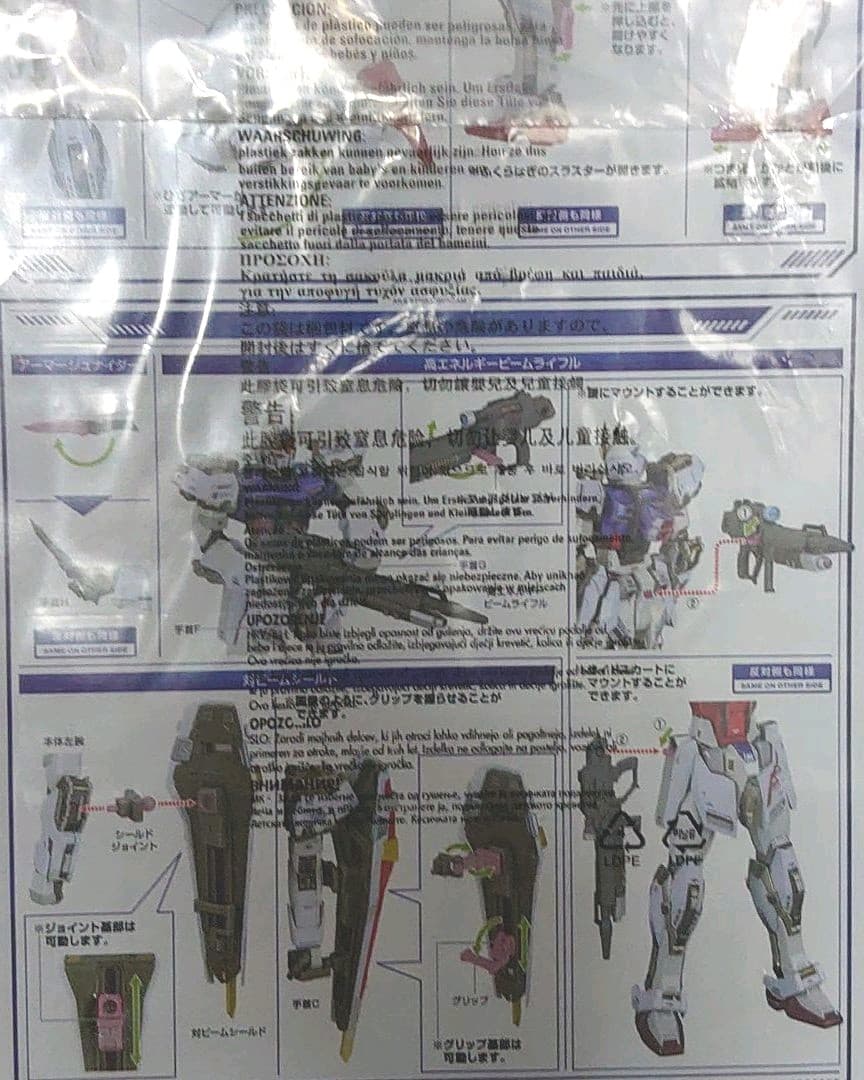 メタルビルド。エールストライク.ガンダム。