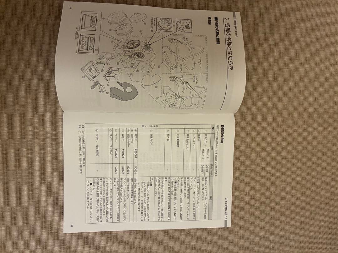 【新品未使用】重松製作所 SY11F 電動ファン付き呼吸用保護具 フルセット