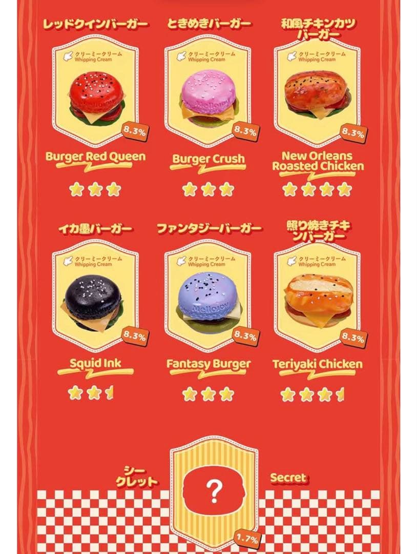 メロジョイ　スクイーズ　メロロマンス　キングオブバーガー　mellojoy