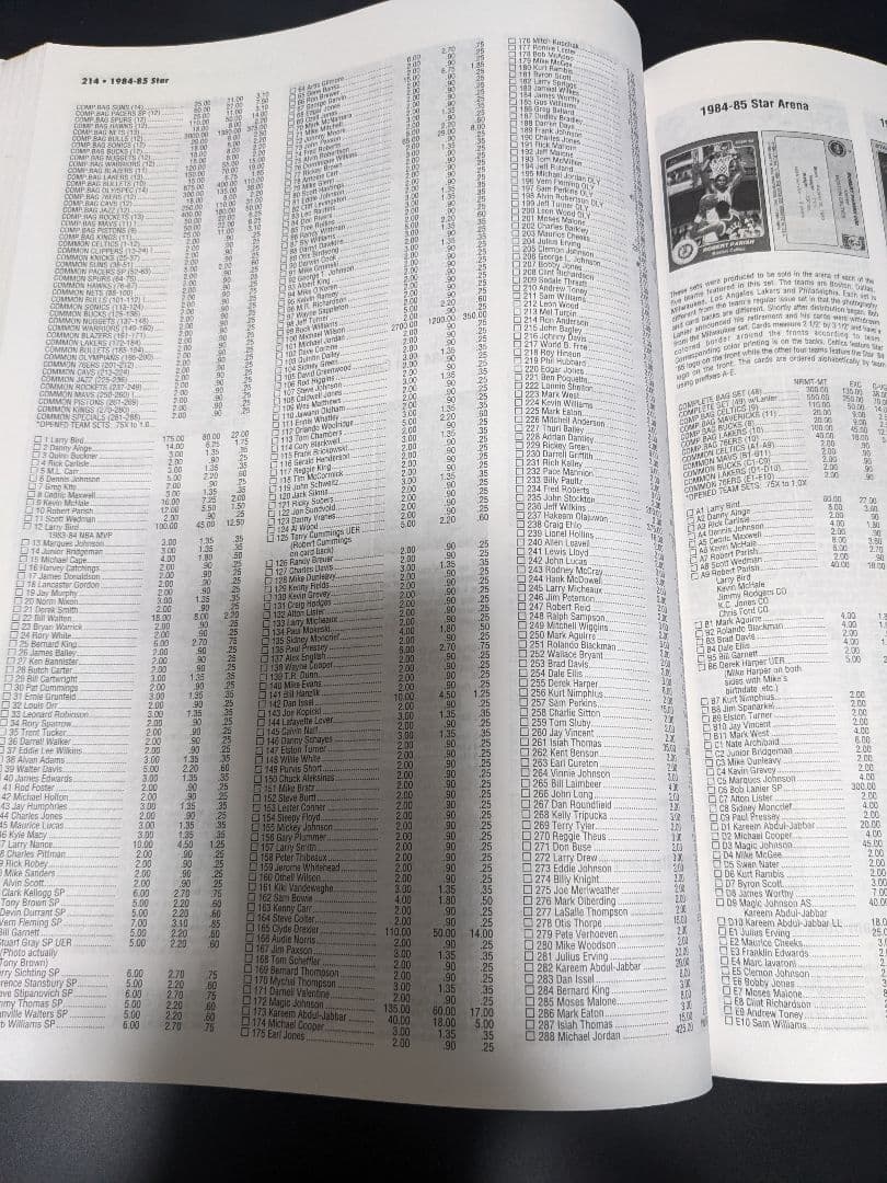 美品▼NBA▼「BECKETT（ベケット）」1996年以前の年間プライスガイド