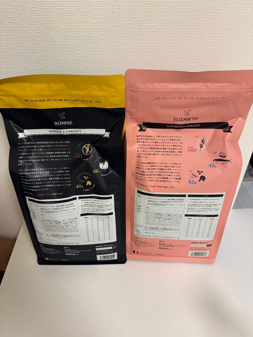 プーラ.ロニーキャットフード×2エリザベスキャットフード1.8kg