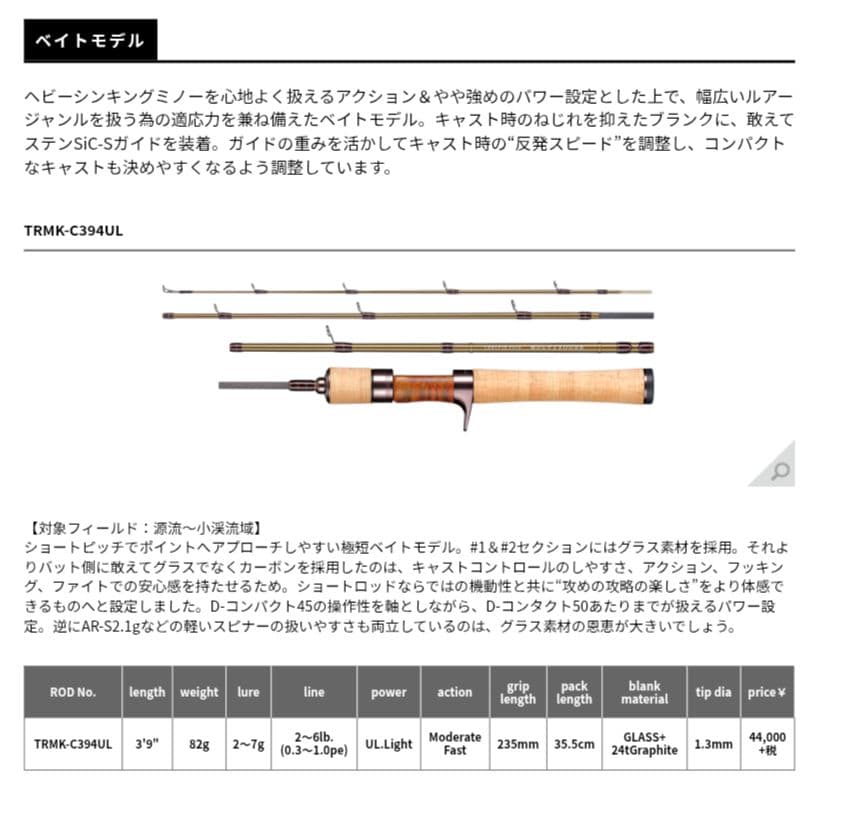 トラウティンスピンマルチュース c394UL